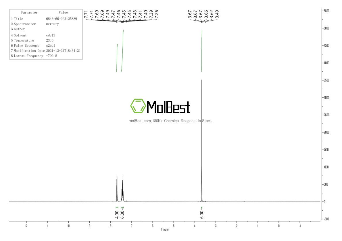 Physical sample testing spectrum (NMR) of 6843-66-9