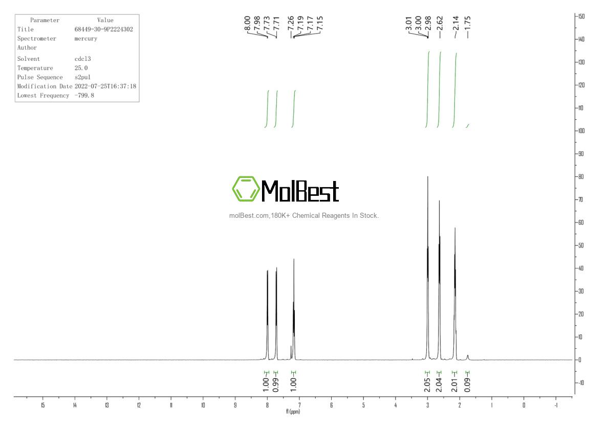 Physical sample testing spectrum (NMR) of 68449-30-9