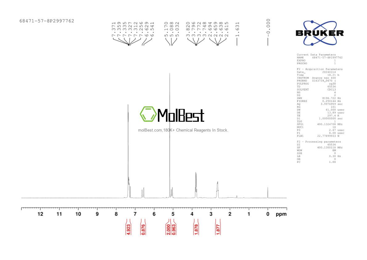 Physical sample testing spectrum (NMR) of 68471-57-8