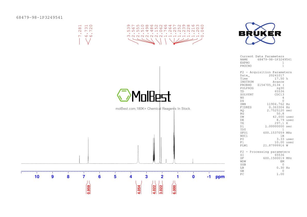 Physical sample testing spectrum (NMR) of 68479-98-1