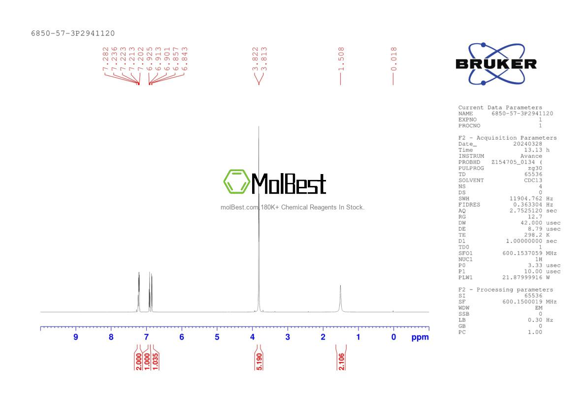 Physical sample testing spectrum (NMR) of 6850-57-3