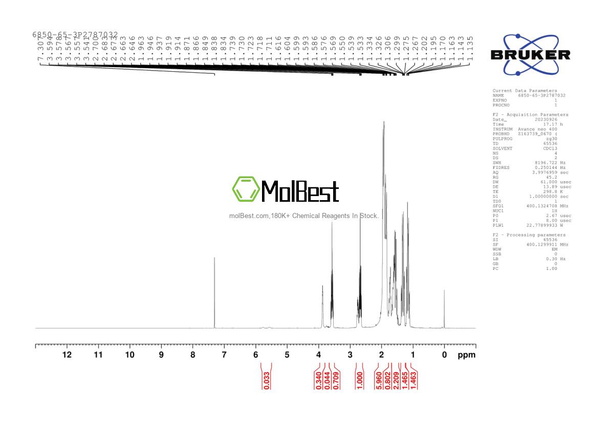 Physical sample testing spectrum (NMR) of 6850-65-3