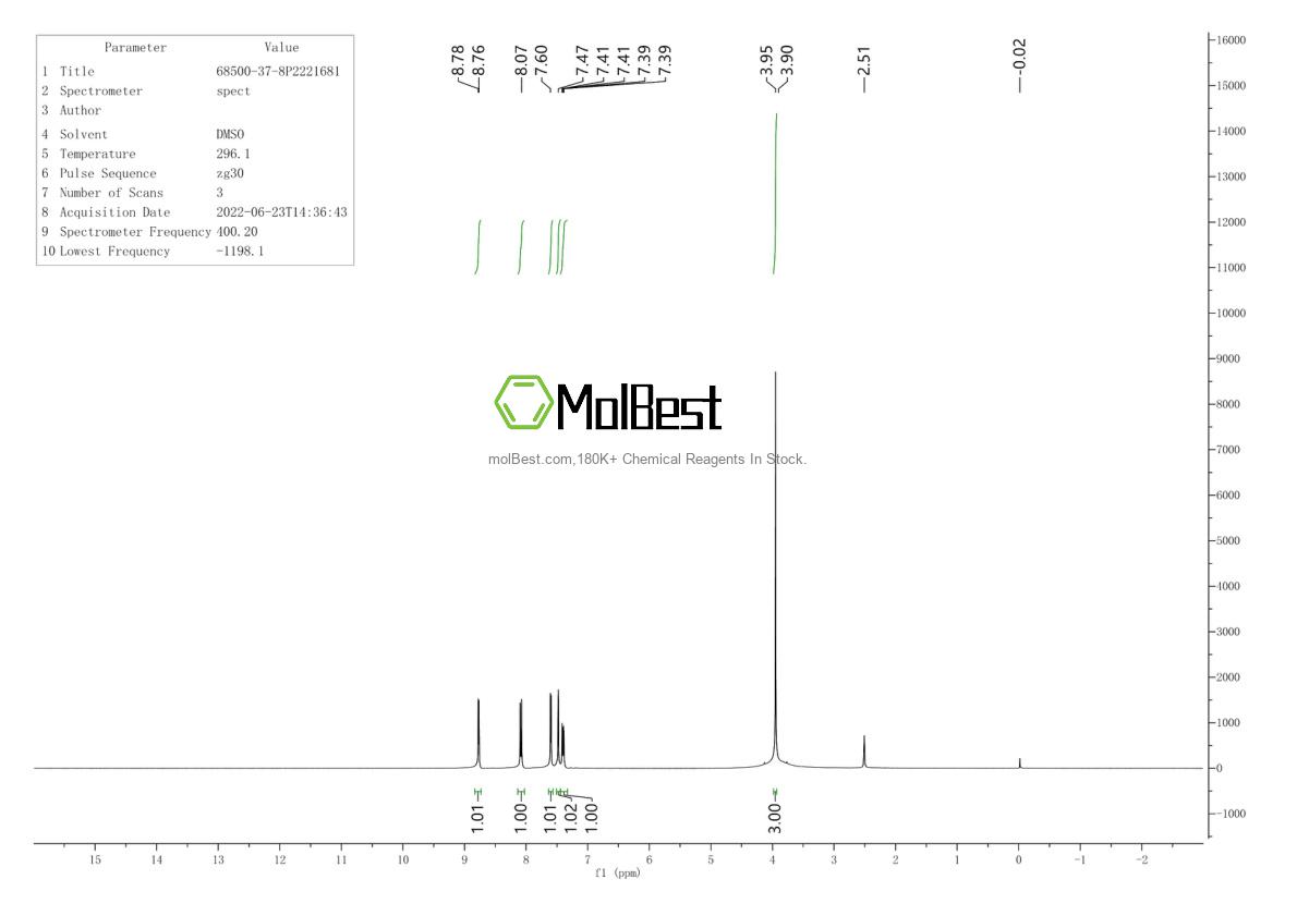 Spektrum pengujian sampel fisik (NMR) 68500-37-8