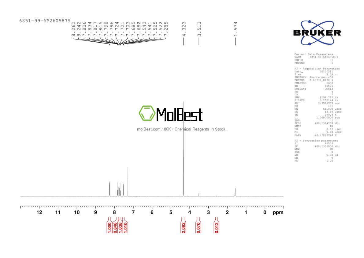 Physical sample testing spectrum (NMR) of 6851-99-6