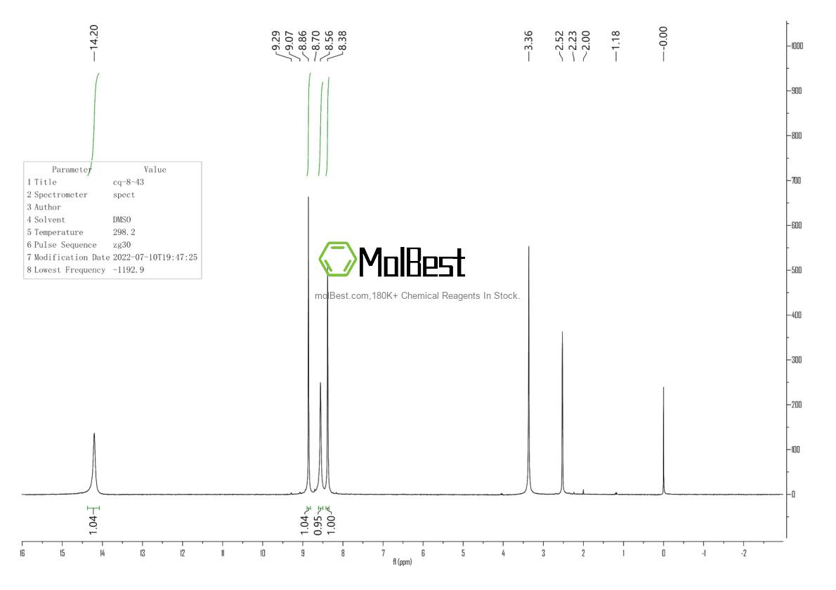 Physical sample testing spectrum (NMR) of 685109-10-8