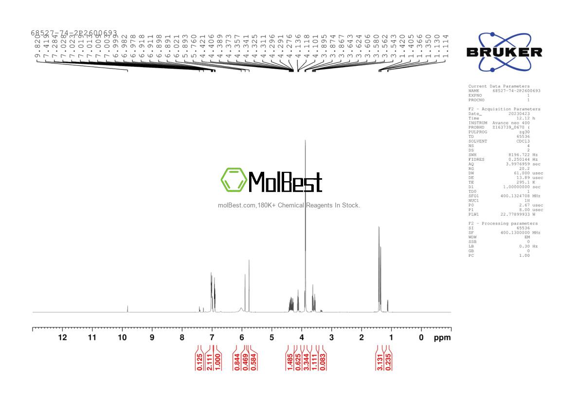 Physical sample testing spectrum (NMR) of 68527-74-2