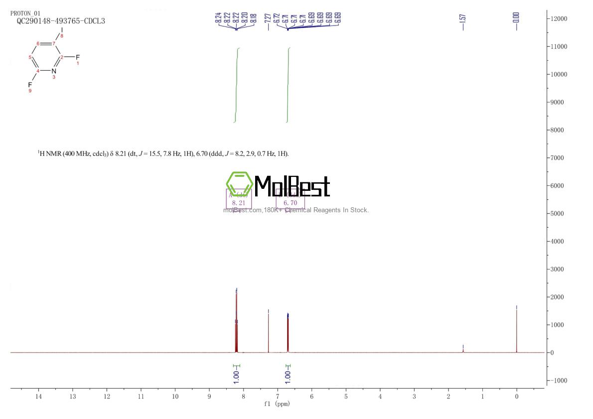 Physical sample testing spectrum (NMR) of 685517-67-3
