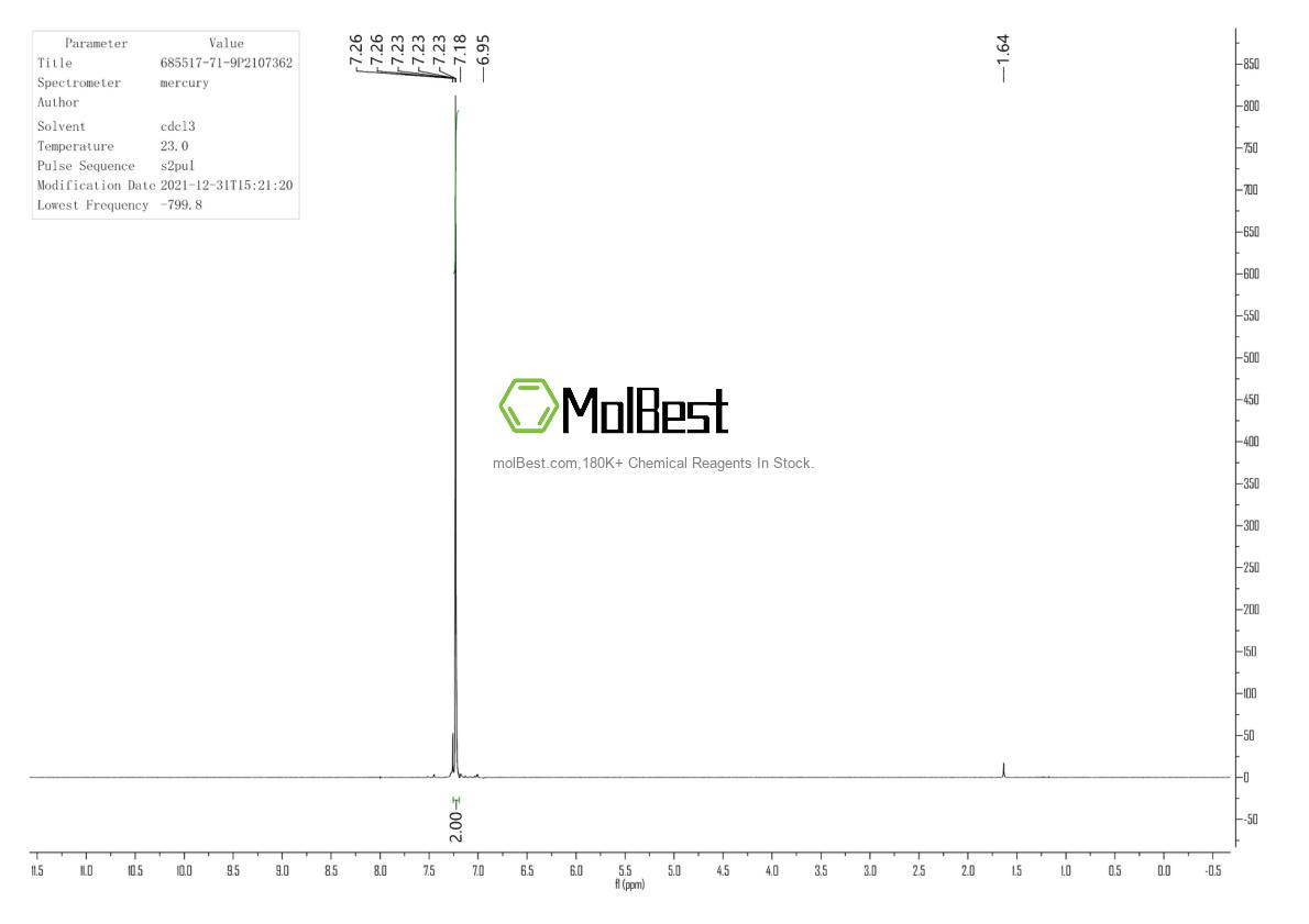 Phổ kiểm tra mẫu thực (NMR) của 685517-71-9