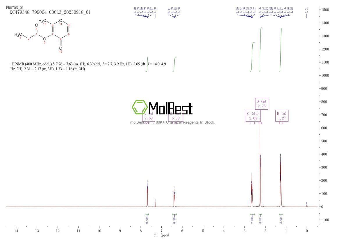 Physical sample testing spectrum (NMR) of 68555-63-5