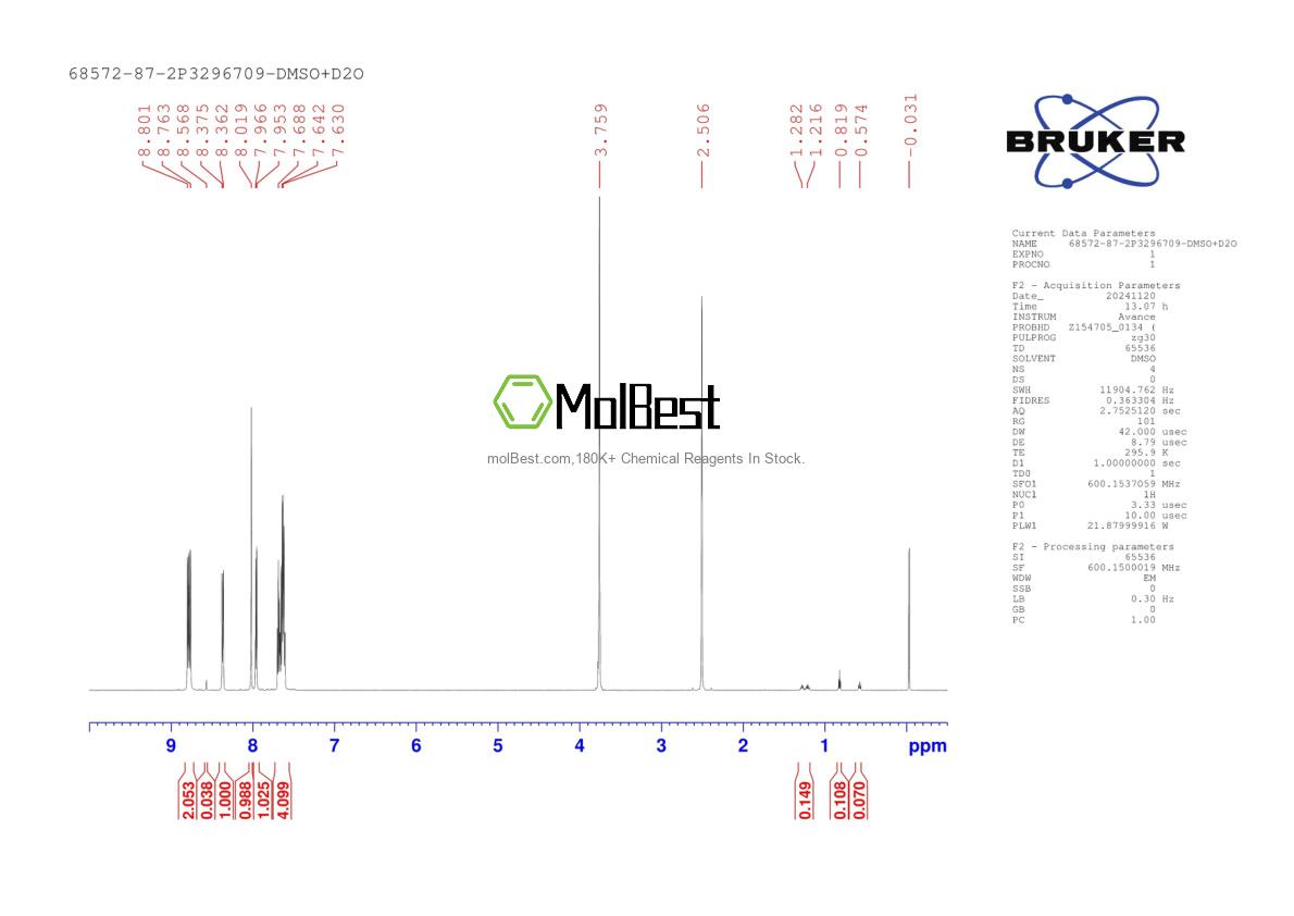 Physical sample testing spectrum (NMR) of 68572-87-2
