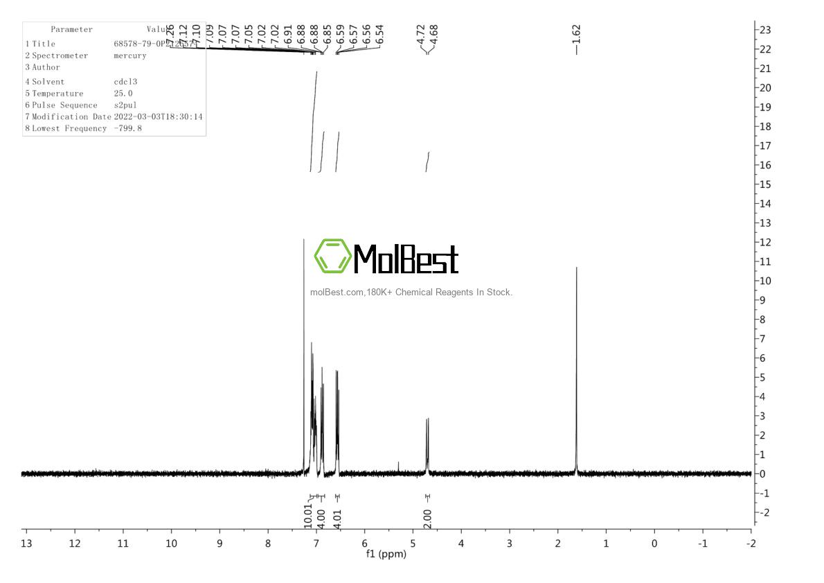 Espectro de teste de amostra física (NMR) de 68578-79-0