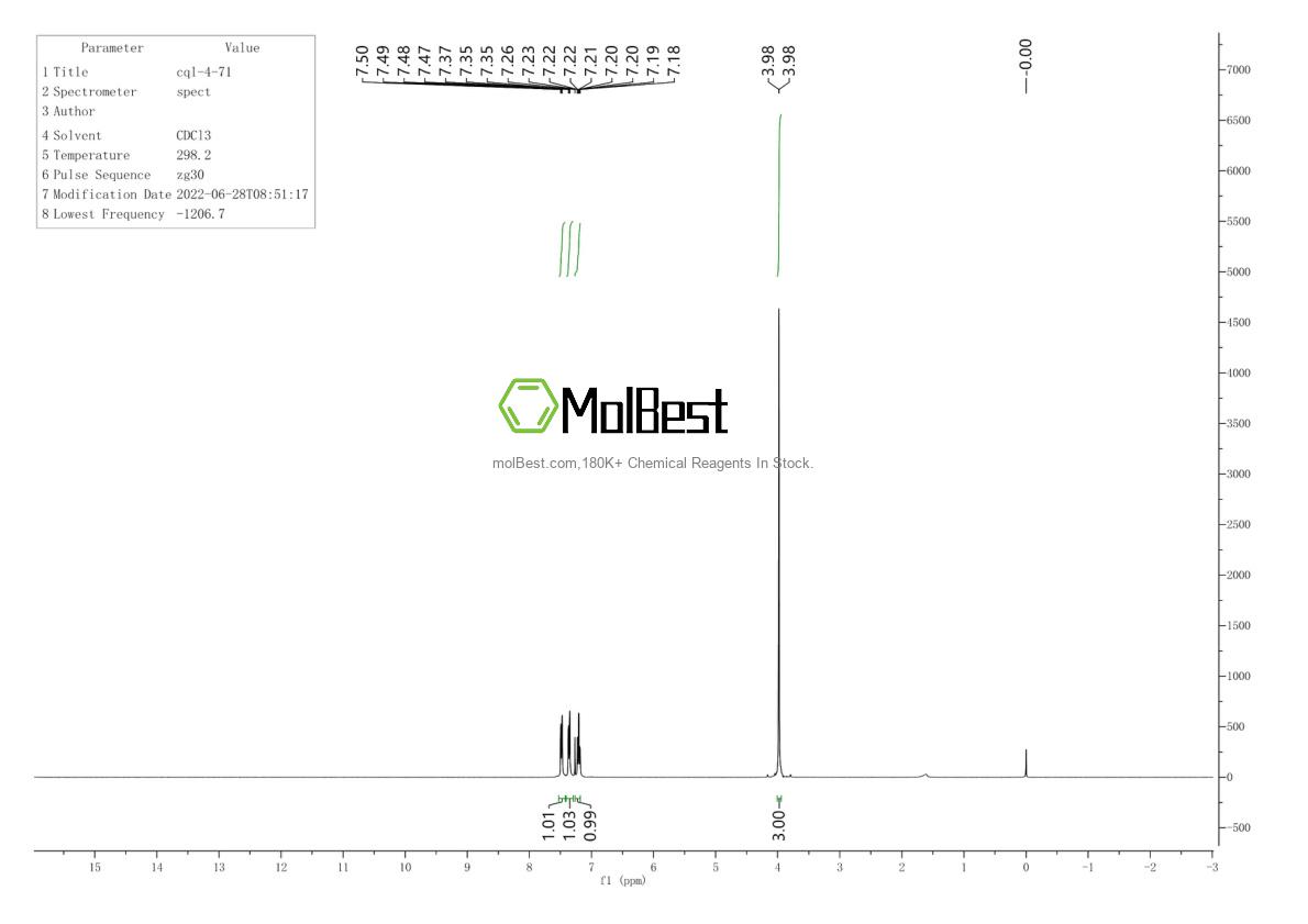 Physical sample testing spectrum (NMR) of 685892-23-3