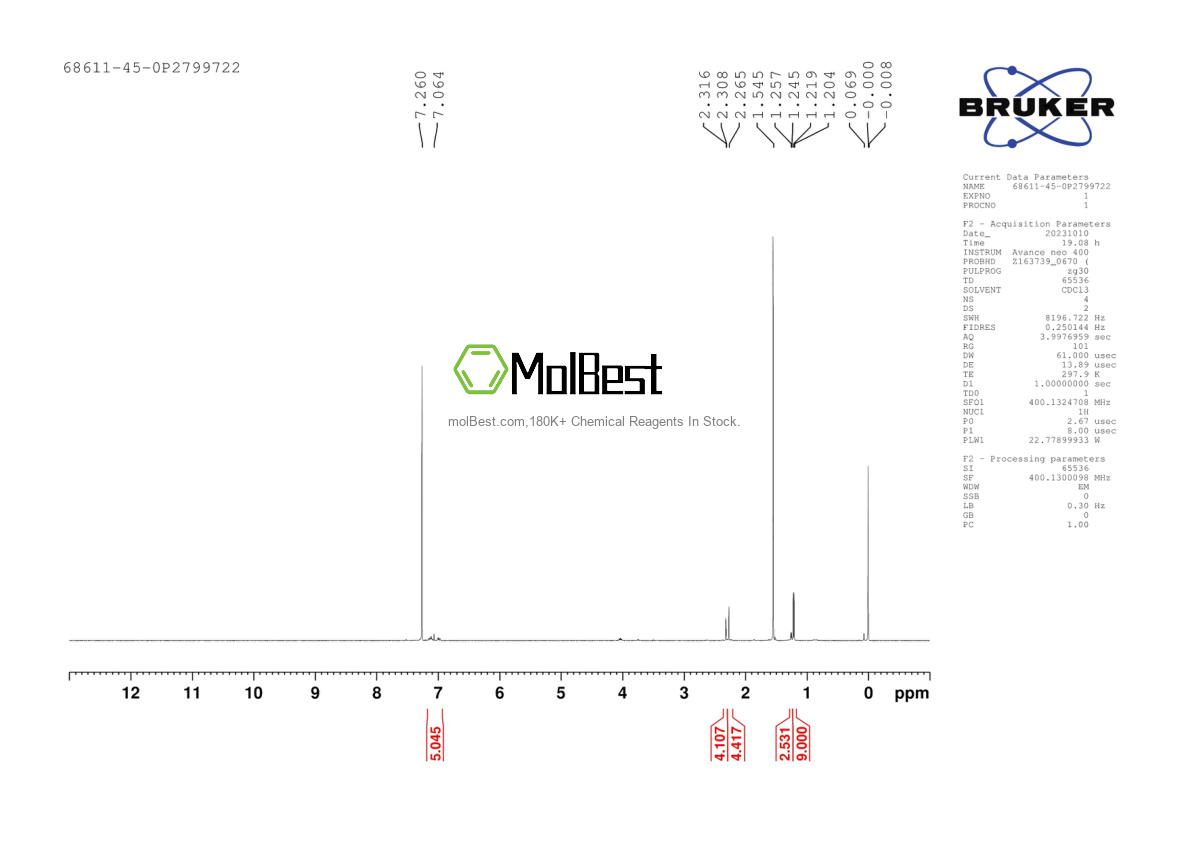 Physical sample testing spectrum (NMR) of 68611-45-0