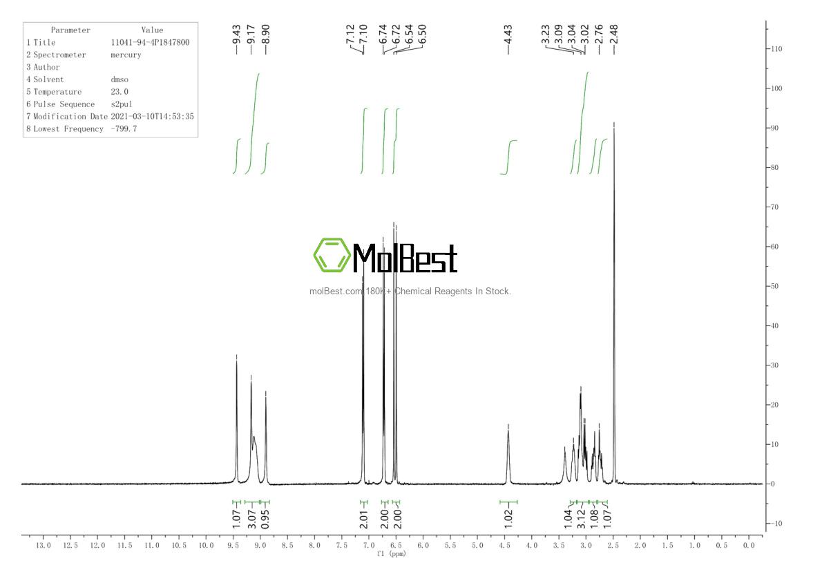 Physical sample testing spectrum (NMR) of 68634-03-7