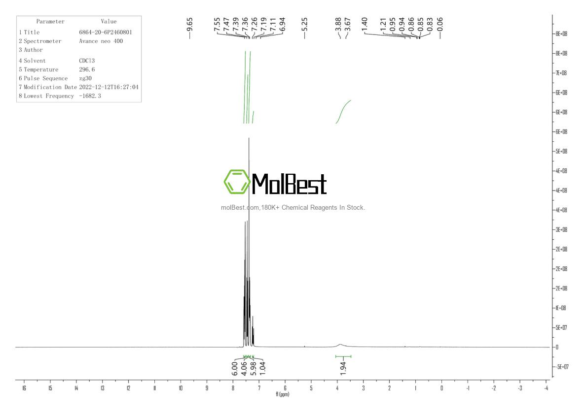 Physical sample testing spectrum (NMR) of 6864-20-6