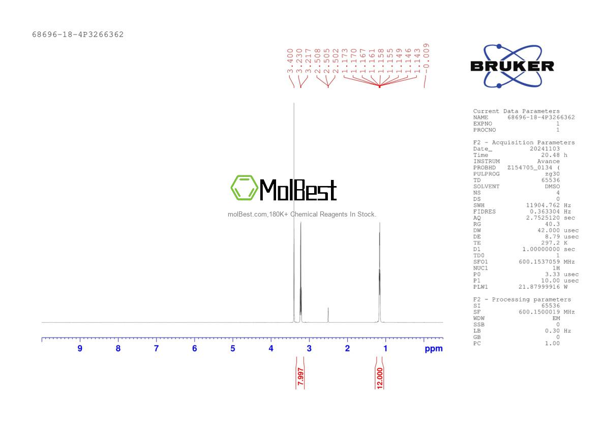 Physical sample testing spectrum (NMR) of 68696-18-4