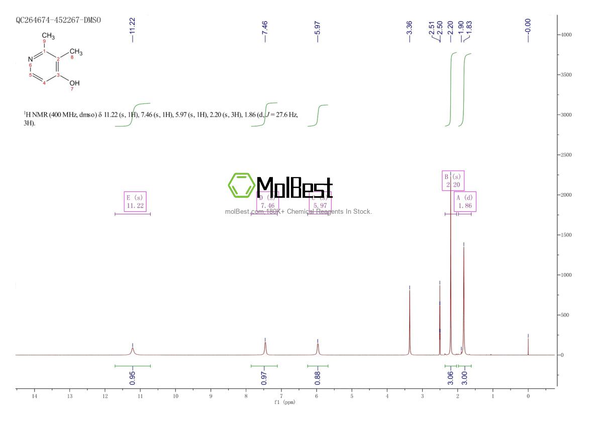 Physical sample testing spectrum (NMR) of 68707-71-1