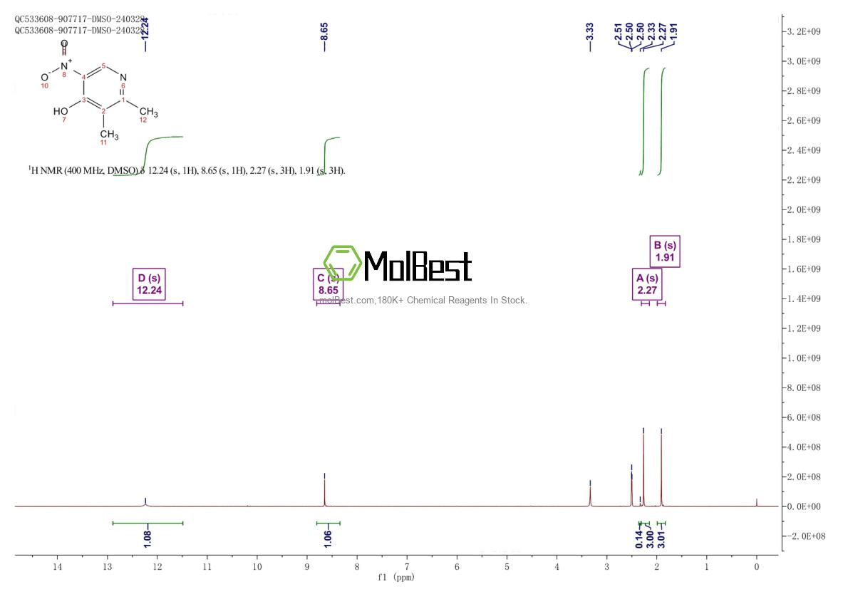 Physical sample testing spectrum (NMR) of 68707-72-2