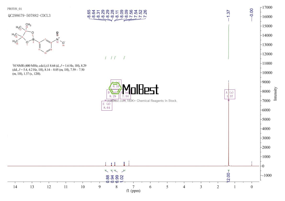 Physical sample testing spectrum (NMR) of 68716-48-3