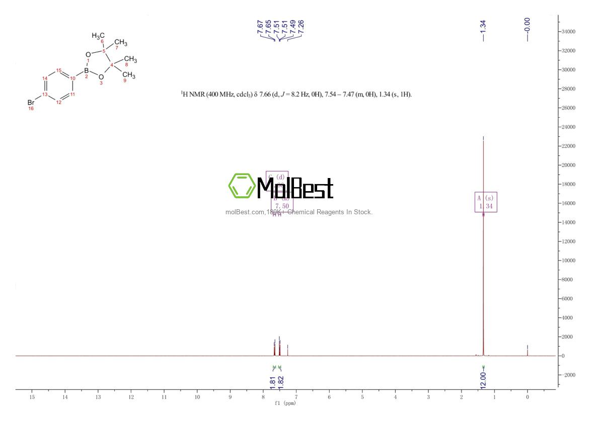 Physical sample testing spectrum (NMR) of 68716-49-4
