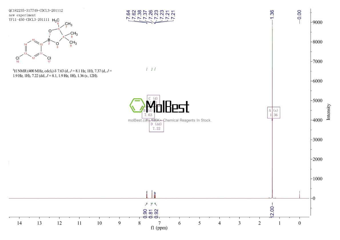 Physical sample testing spectrum (NMR) of 68716-50-7