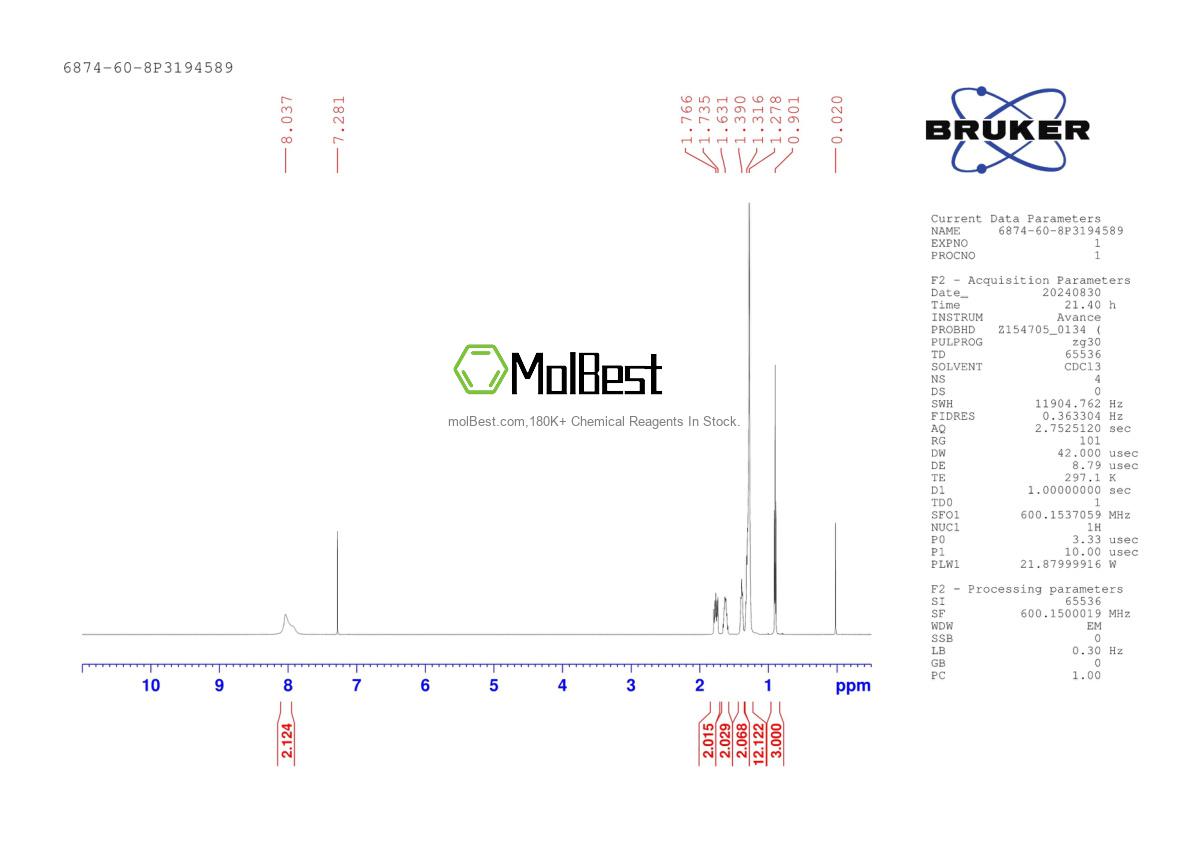 Physical sample testing spectrum (NMR) of 6874-60-8