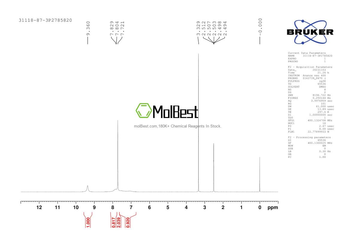 Physical sample testing spectrum (NMR) of 68742-28-9