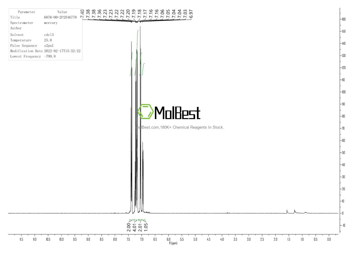 Physical sample testing spectrum (NMR) of 6876-00-2