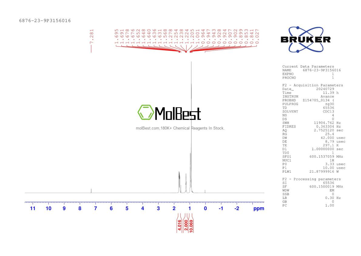 Physical sample testing spectrum (NMR) of 6876-23-9