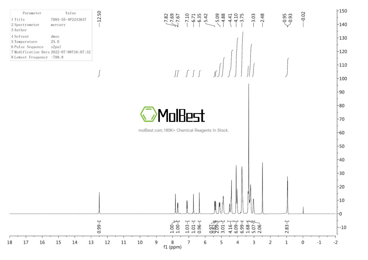 Physical sample testing spectrum (NMR) of 6876-37-5