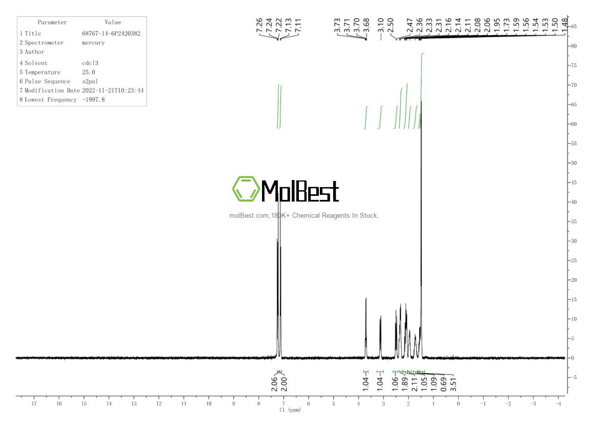 Physical sample testing spectrum (NMR) of 68767-14-6