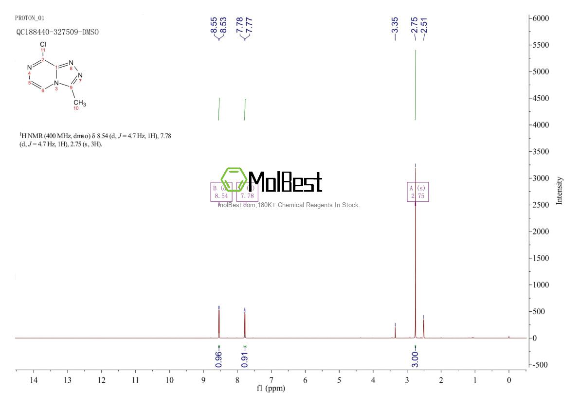 Physical sample testing spectrum (NMR) of 68774-78-7