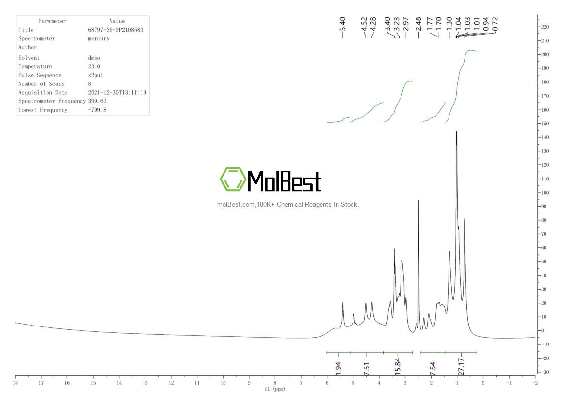 Physical sample testing spectrum (NMR) of 68797-35-3