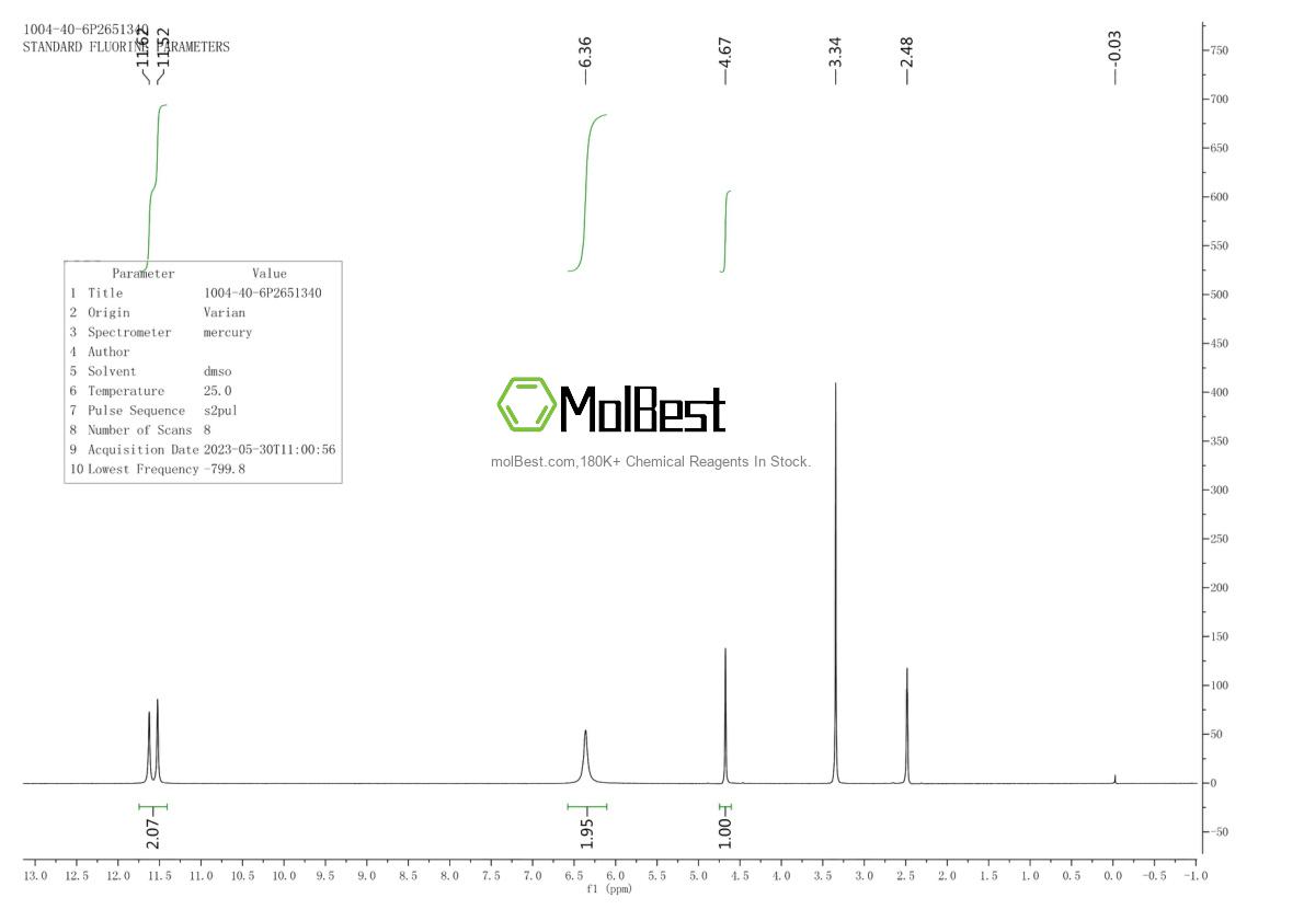 Physical sample testing spectrum (NMR) of 68797-61-5