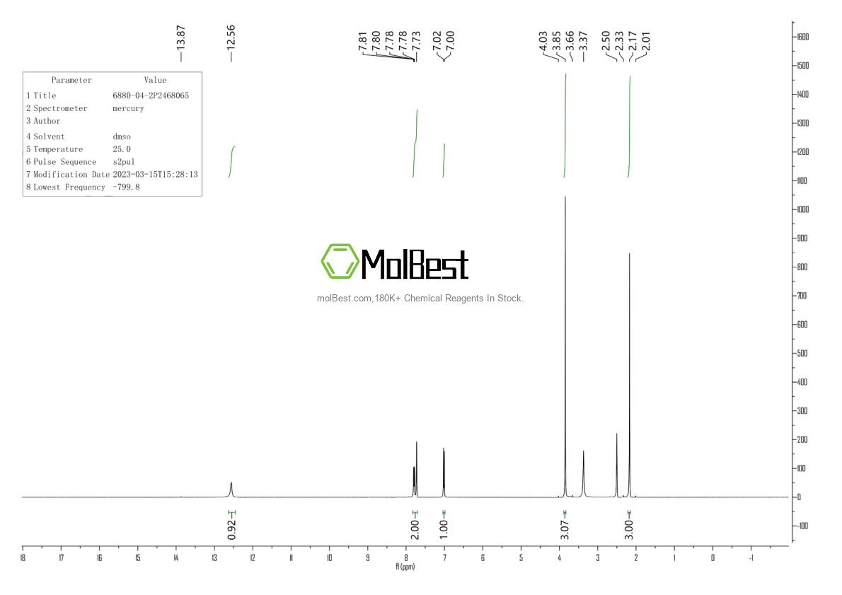 Physical sample testing spectrum (NMR) of 6880-04-2
