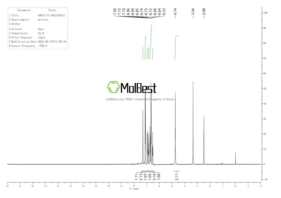 Physical sample testing spectrum (NMR) of 68817-71-0