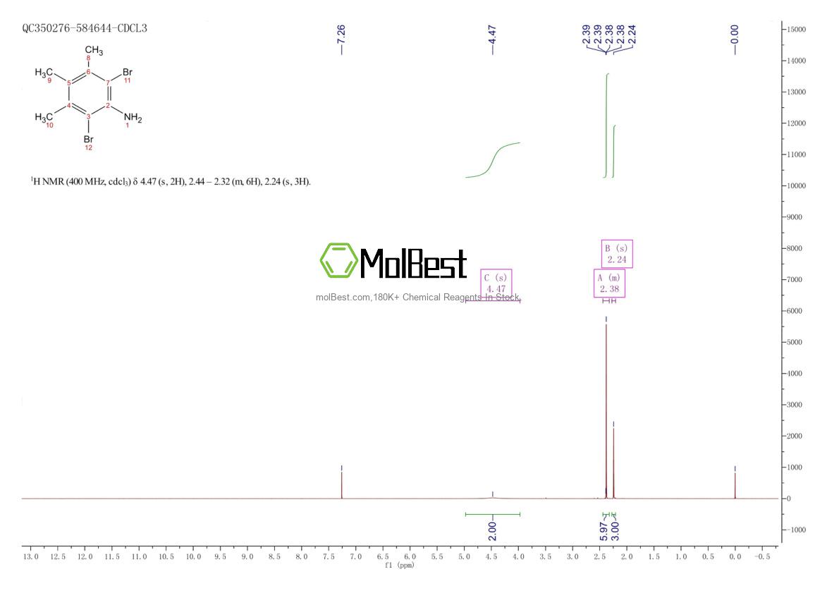 Physical sample testing spectrum (NMR) of 68818-73-5
