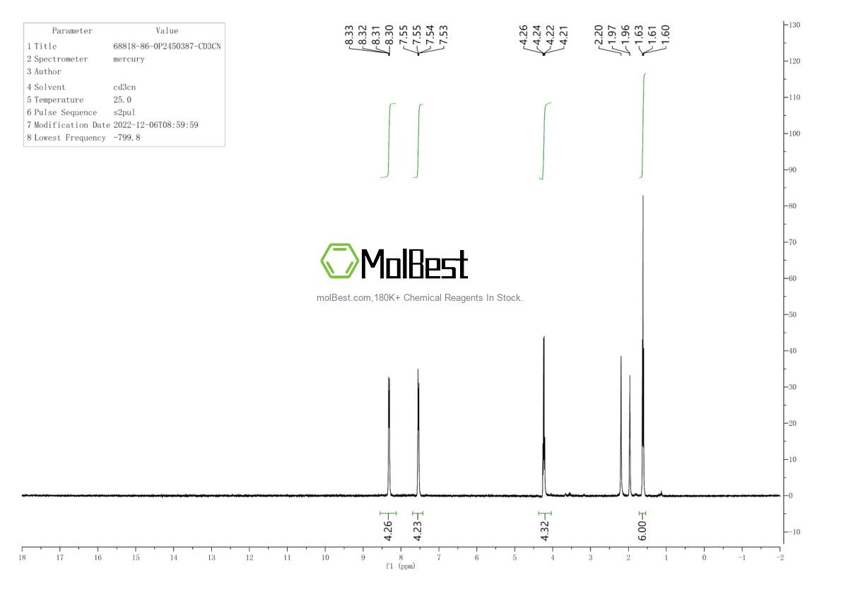 Physical sample testing spectrum (NMR) of 68818-86-0