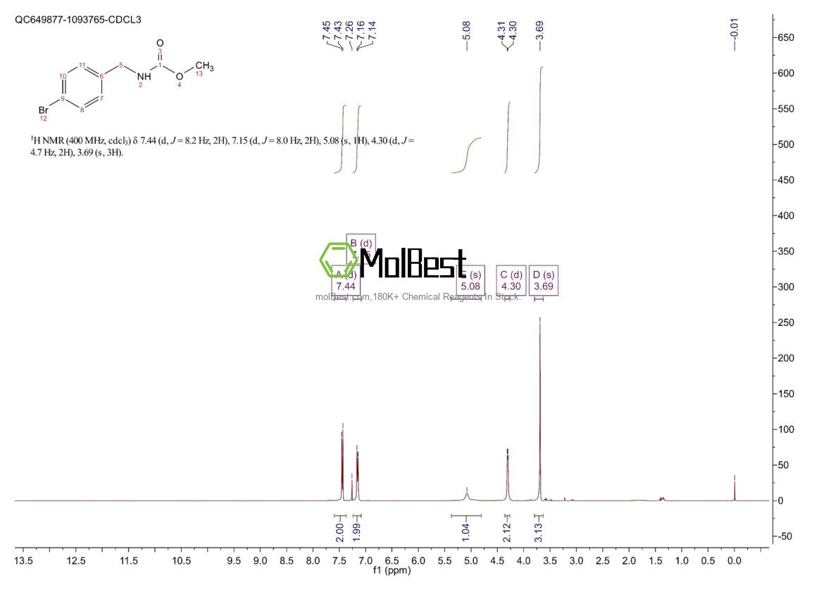 Physical sample testing spectrum (NMR) of 68819-83-0