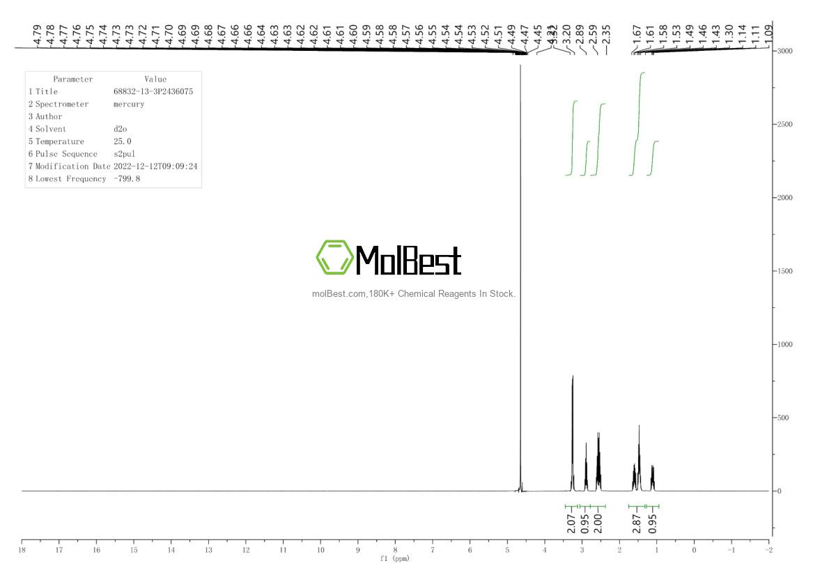 Physical sample testing spectrum (NMR) of 68832-13-3