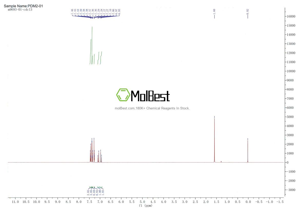 Physical sample testing spectrum (NMR) of 688348-25-6