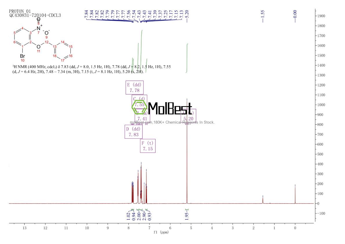 Physical sample testing spectrum (NMR) of 688363-79-3