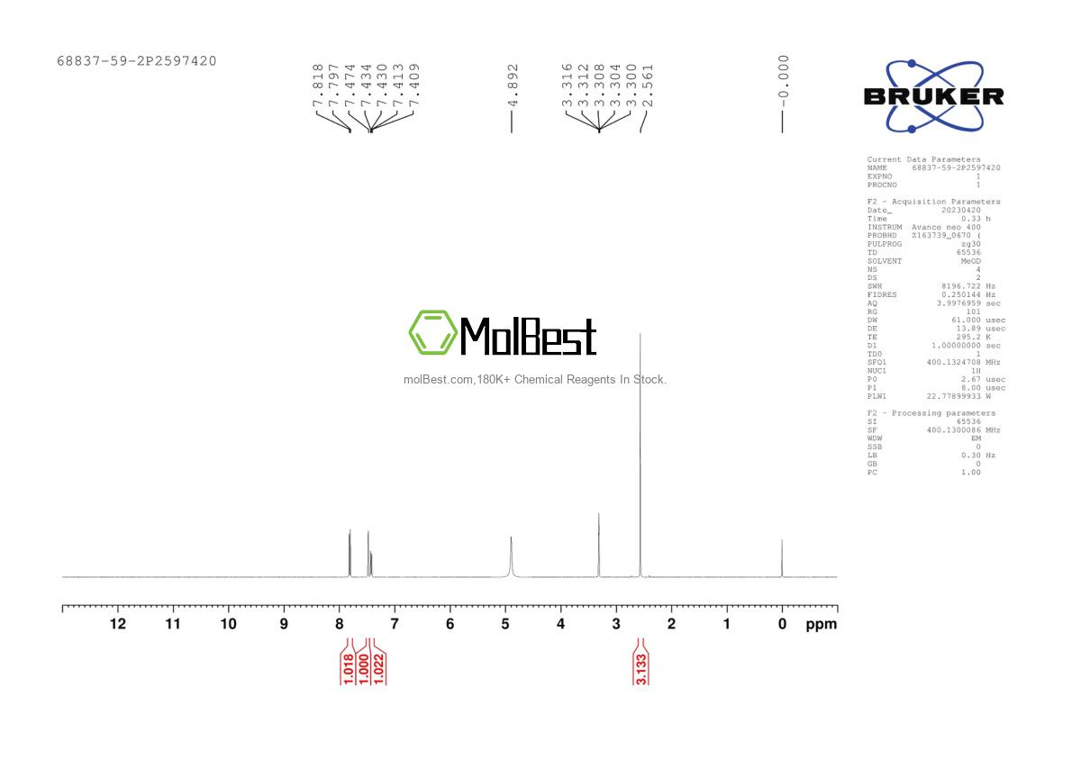 Physical sample testing spectrum (NMR) of 68837-59-2