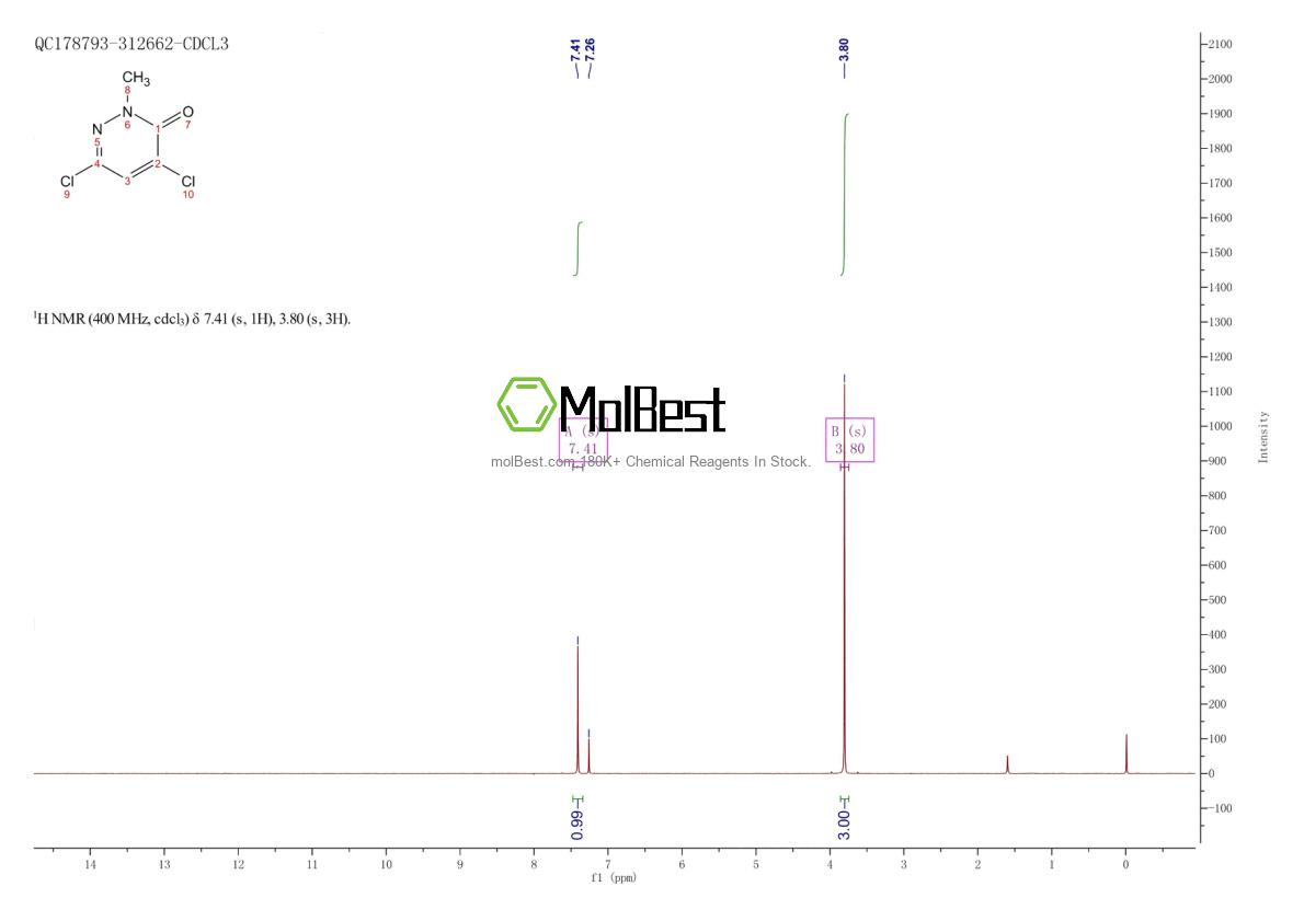 Physical sample testing spectrum (NMR) of 6885-89-8