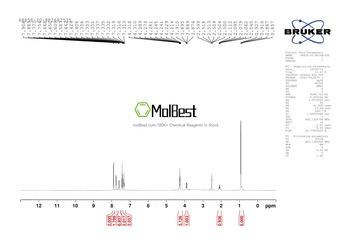 Physical sample testing spectrum (NMR) of 68858-20-8