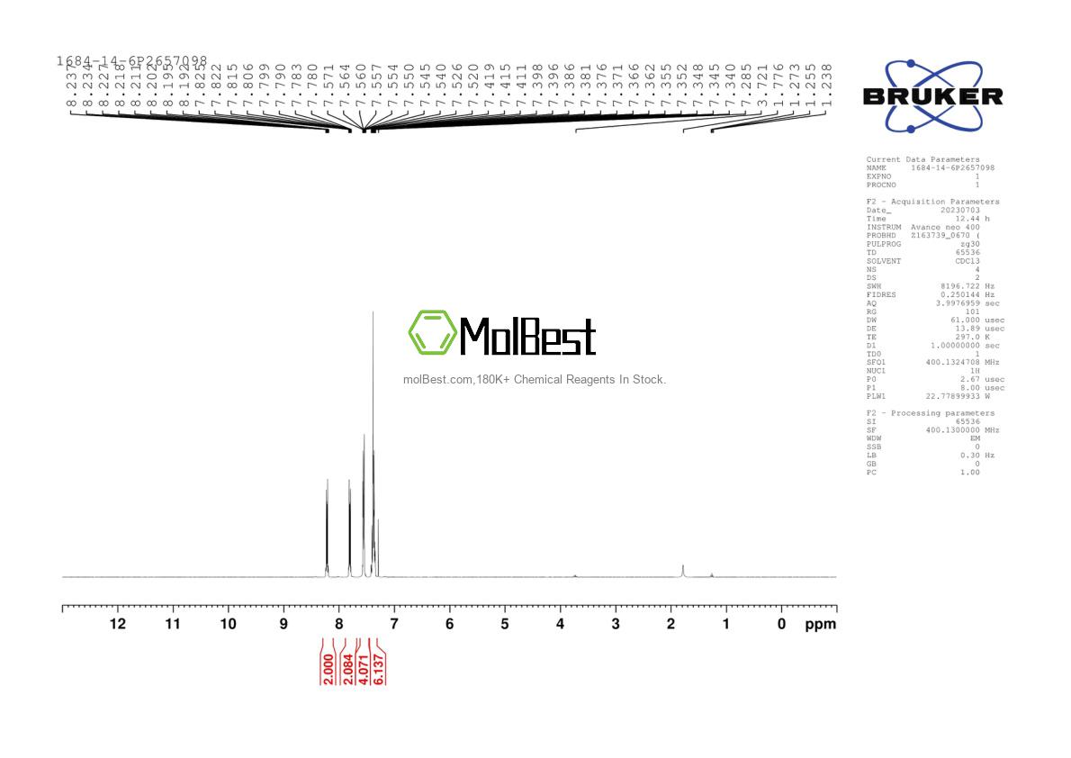 Physical sample testing spectrum (NMR) of 6888-79-5