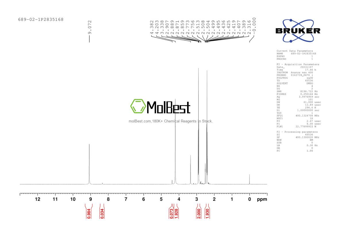 Physical sample testing spectrum (NMR) of 689-02-1