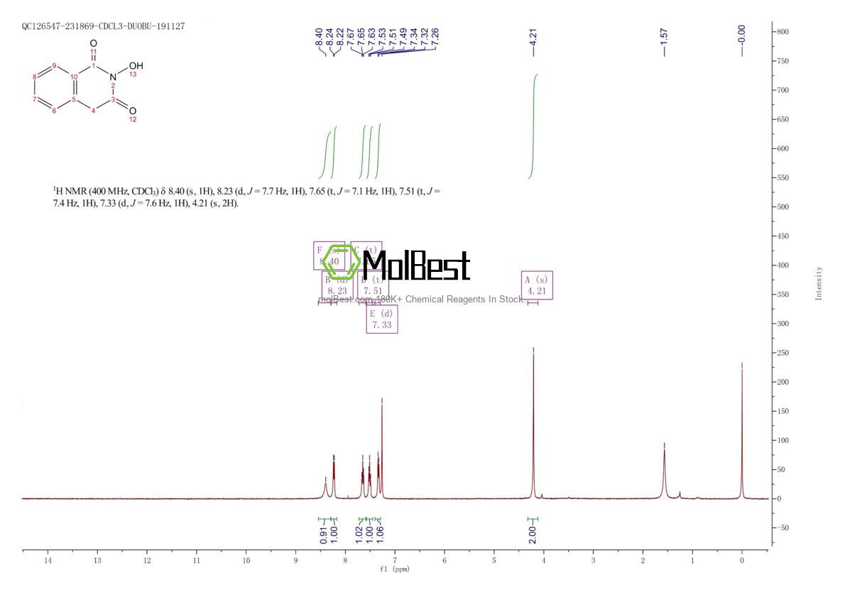Physical sample testing spectrum (NMR) of 6890-08-0