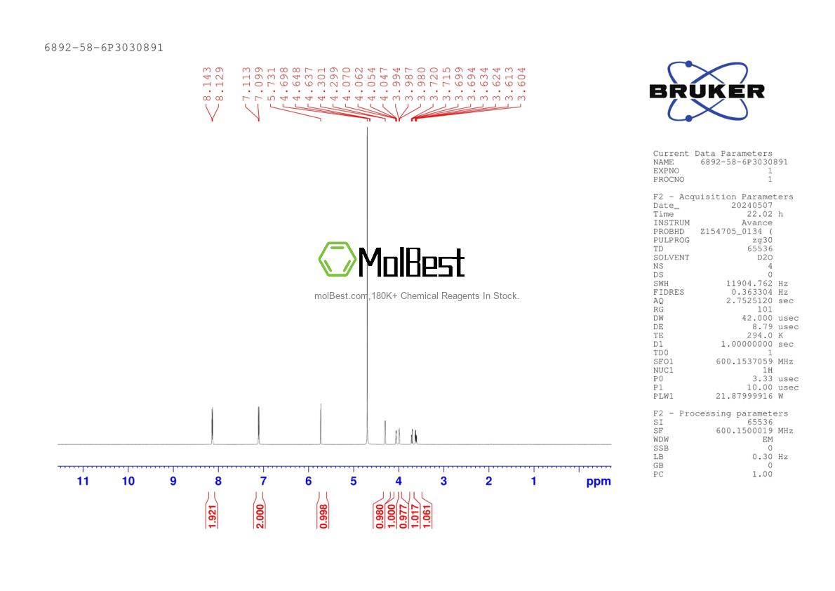 Physical sample testing spectrum (NMR) of 6892-58-6