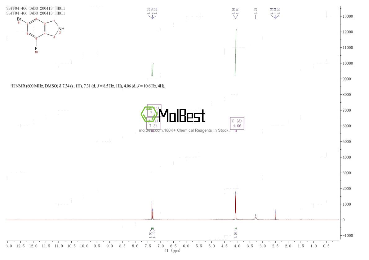 Physical sample testing spectrum (NMR) of 689214-92-4